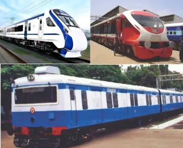 Railways