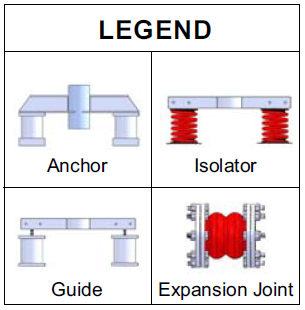 Legend Image - Seismic Restraint Systems