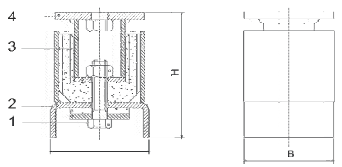 Plate Image - Seismic Restraint Systems