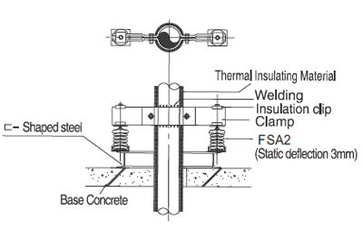 Pipe Spring Isolator Image 2 - Seismic Restraint Systems