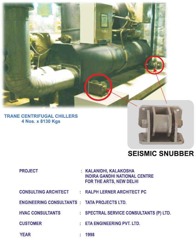 Seismic Snubbers Image 2 - Seismic Restraint Systems