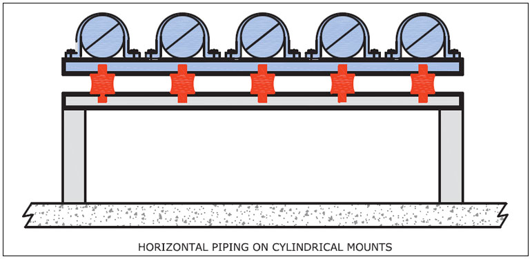 Circular Vibration Rubber Mounting Variant 2