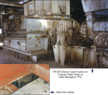 Pre Compressed Spring Isolator Image 2